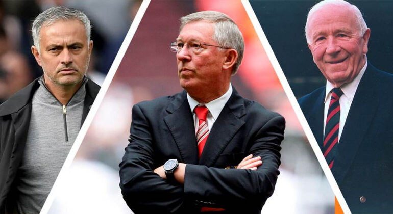 những huấn luyện viên xuất sắc nhất thế giới